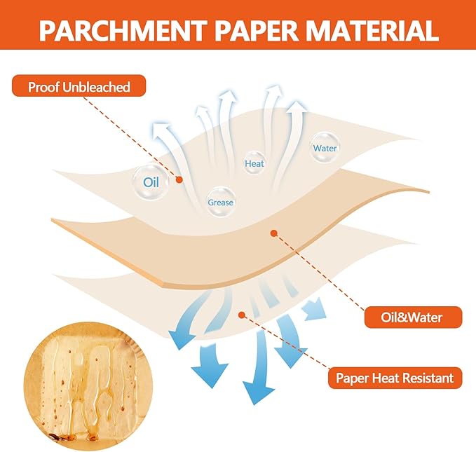UBeesize Parchment Liners for Ninja Crispi Air Fryer, Disposable 250 (125+125) PCS Ninja Crispi Accessories for Ninja Crispi 4-in-1 Portable Glass, Non-Stick Unbleached Paper Liners