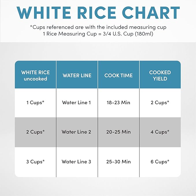 Aroma Housewares Select Stainless Rice Cooker & Warmer with Uncoated Inner Pot, 6-Cup(cooked)/ 1.2Qt, ARC-753SGR, Red