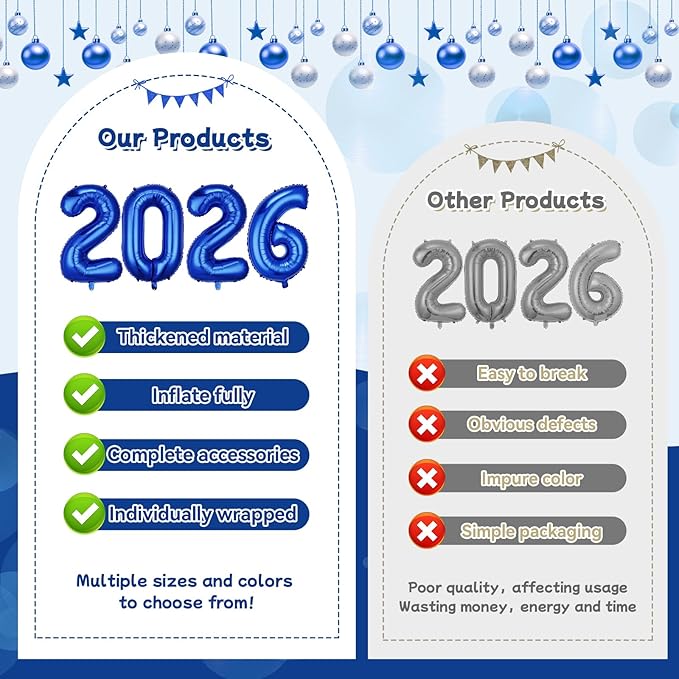 Royal Blue 2026 Balloons, Jumbo 40 Inch Foil 2026 Number Balloons, Grad Balloons for Class of 2026 Graduation Party, Royal Blue Matellic Foil New Year Birthday Home Office Party Supplies