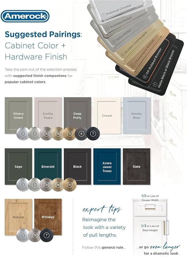 Amerock Blackrock Brushed Nickel 9 inch (229mm) Towel Bar, BH36005G10