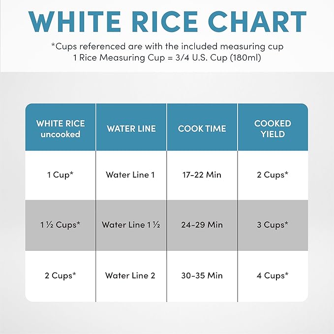 AROMA® Mini Rice Cooker, 2-Cup (Uncooked) / 4-Cup (Cooked), Grain Cooker, Soup Maker, Oatmeal Cooker, Auto Keep Warm, 1 Qt, Light Green