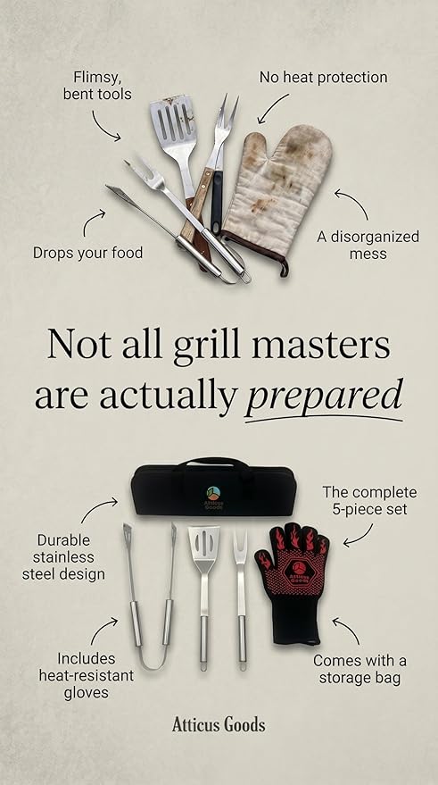 Stainless Steel Grill Set, 5 Piece Heavy Duty Barbecue Tools, BBQ Grilling Accessories Grill Kit with Tongs, Spatula, Fork, Gloves and Zippered Carry Bag