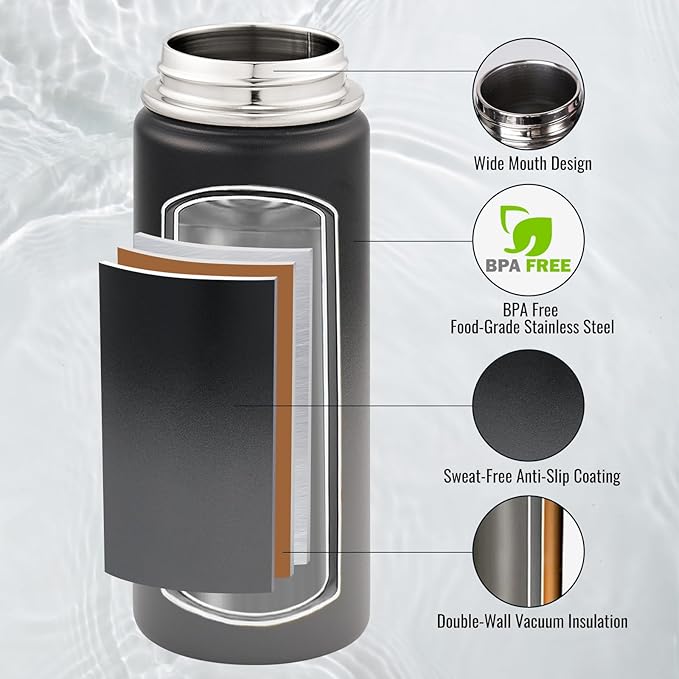 Fijinhom 24 oz Insulated Water Bottle with Handle, 304 Stainless Steel Water Bottles with Wide Mouth, Double Wall Vacuum Sports Water Bottle, BPA Free, Keep Cold and Hot, Black/Gray