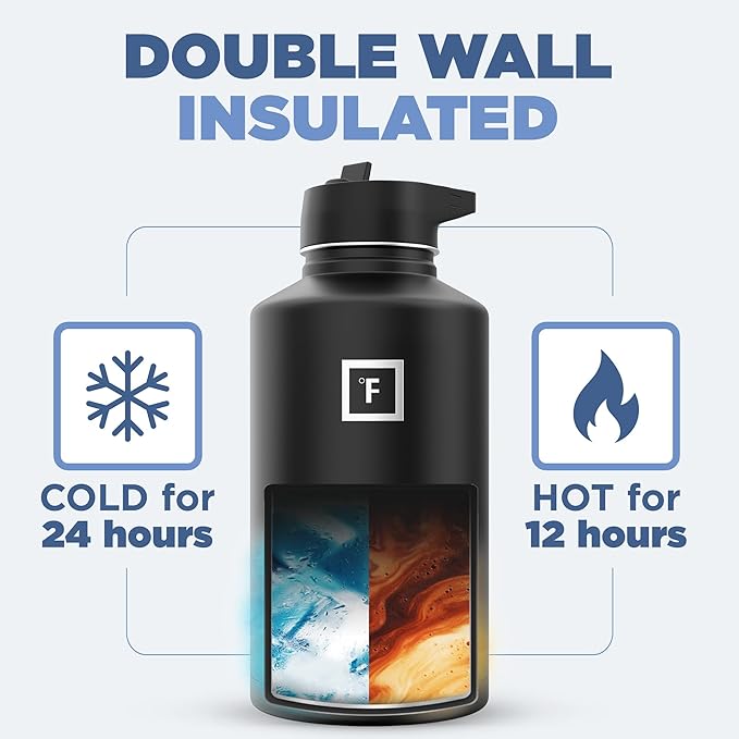 IRON °FLASK Camping & Hiking Hydration Flask with Straw, Wide Mouth Insulated Stainless Steel Sports Water Bottle - 64 oz Cotton Candy