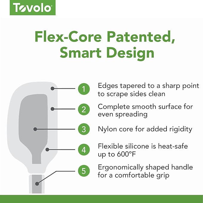 Tovolo Mini Spoon Spatula Wooden Handle Set for Cooking & Baking, Heat Resistant Safe for Cast Iron BPA Free Silicone Mixing Tool Natural Wood Perfect for Scraper Mixing Spooning, Pesto Green