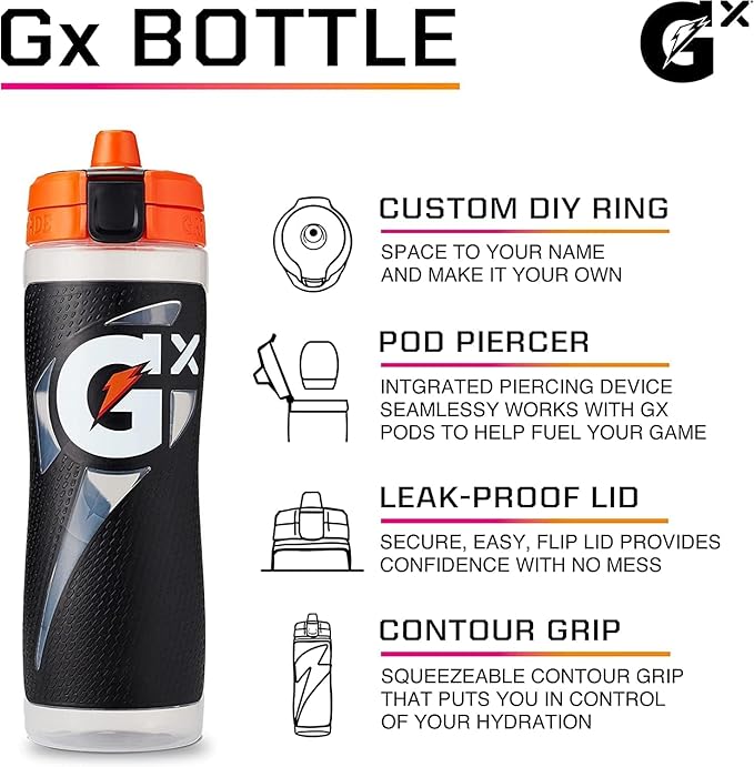 Gatorade Gx Bottle,Momentum Neon Blue,(Pack of 6)