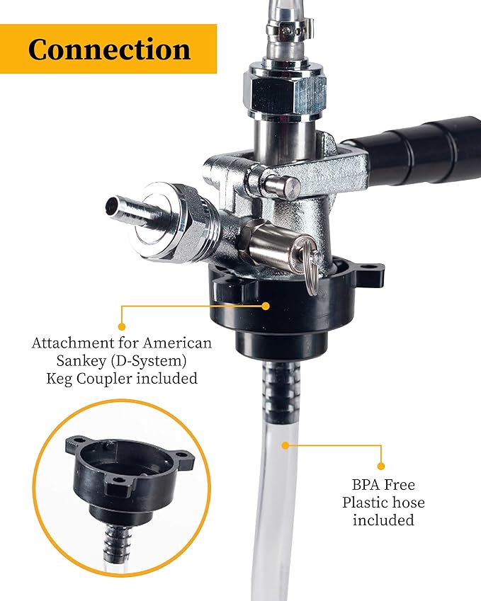 Bar-King Quick-Connect Kegerator Beer Line Cleaning kit. Now Clean Your Beer Lines as Easily as Changing a Keg. (Includes Cleaning Powder)