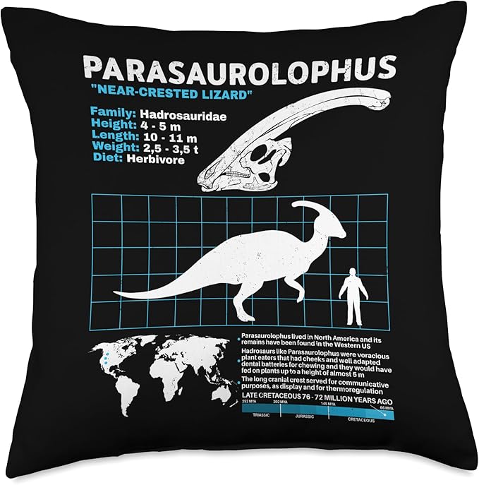 Dinosaur fact sheets Dinosaur Fossils data sheet Parasaurolophus Sheet Dinosaur Facts Throw Pillow, 18x18, Multicolor