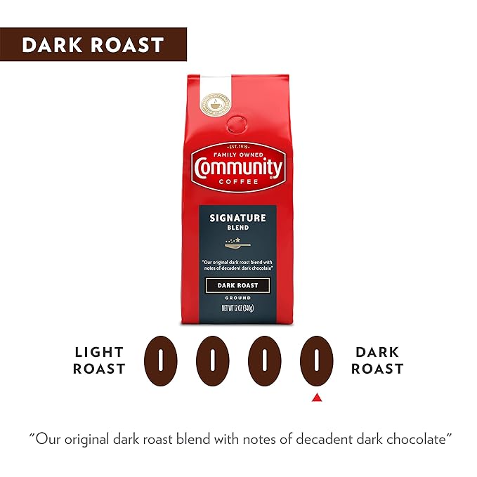 Community Coffee Signature Blend 32 Ounce, Dark Roast Ground Coffee, 32 Ounce Bag (Pack of 2)
