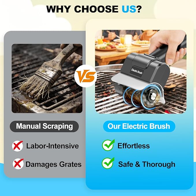 Electric Grill Brush with Dual Safety Lock - 2026 TikTok Ideal Gift for Men Dad Husband, Professional BBQ Cleaner with Submersible 304 SS Head, Splash-Proof Scrubber for Grill (Blue Button)
