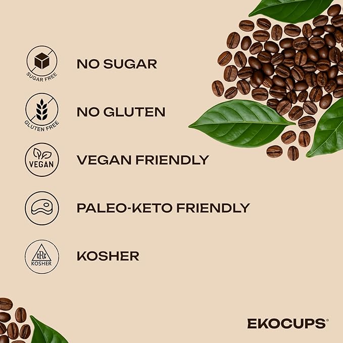 EKOCUPS Organic Dark Roast Coffee Pods, Strong Bold Dark Roast Flavor - USDA Certified Organic - Single Serve Cups for Keurig K Cups Coffee Makers, Box of 40 Recyclable Capsules