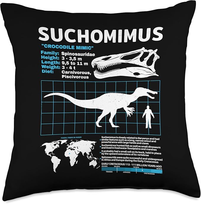 Suchomimus fact Sheet Dinosaur Facts Throw Pillow