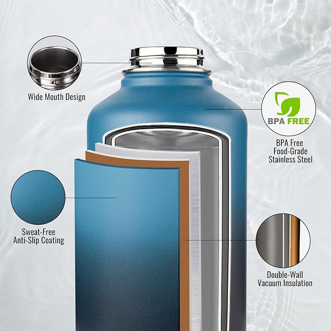 Fijinhom Gallon Water Bottle with 2 Lids (Straw & Spout), 304 Stainless Steel Water Jug with Handle and Wide Mouth, 1 Gallon Vacuum Double Walled Jug for Sports, Outdoors, Blue&Black 128 oz