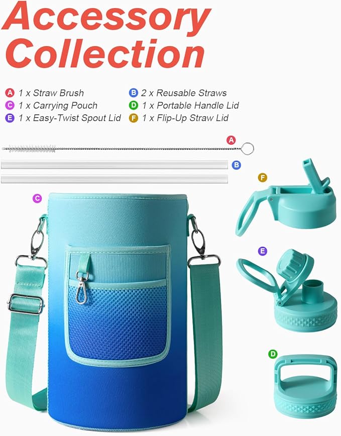 Coolflask 128 oz Gallon Water Bottle Insulated with Straw&3 Lids, Water Jug Large Stainless Steel Metal Vacuum Wide Mouth for Sports, Gym or Office, Non-BPA Keep Cold 48H Hot 24H, Pacific Prince