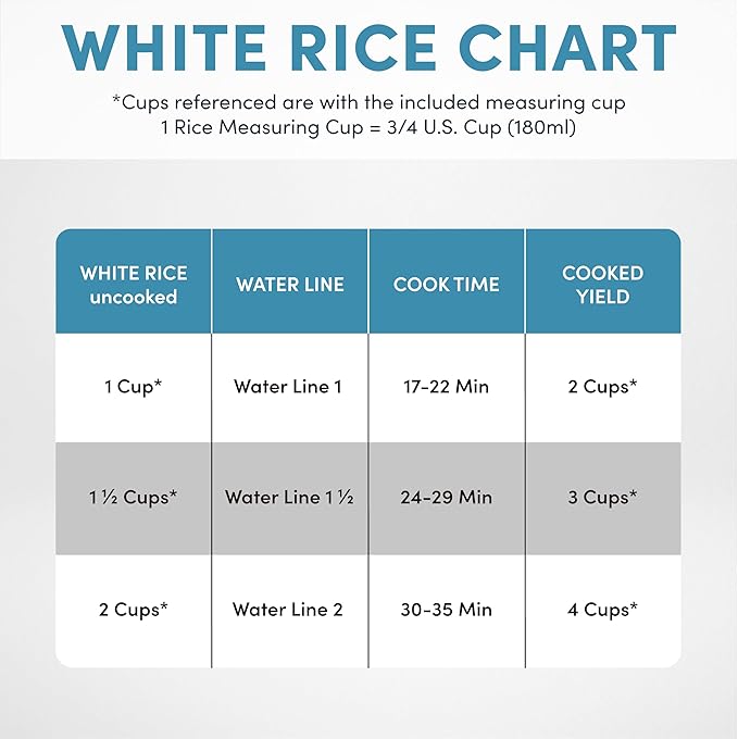 Aroma Housewares 4-Cups (Cooked) / 1Qt. Rice & Grain Cooker (ARC-302NGP), Pink