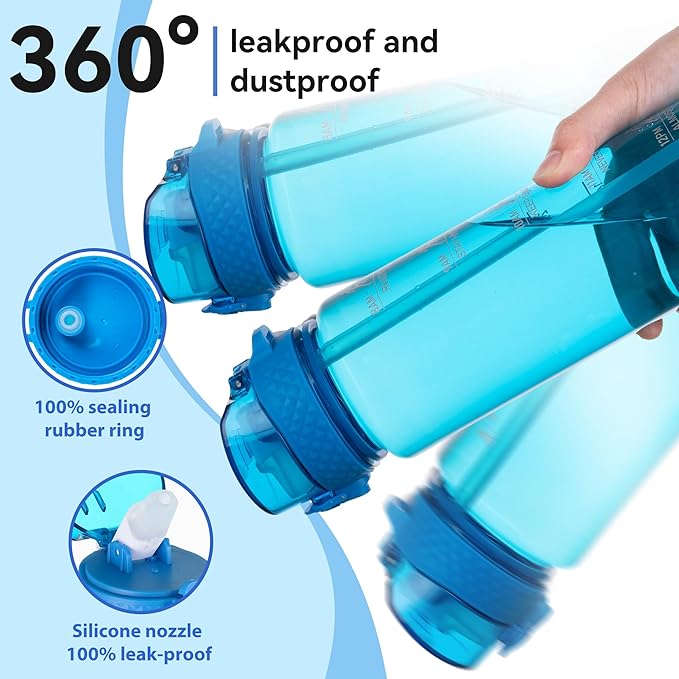 GOPPUS Water Bottle Clear Water Bottles 32oz Motivational with Time Marker Tritan BPA Free Sports Water Bottles Wide Mouth for Gym Travel Home School Office