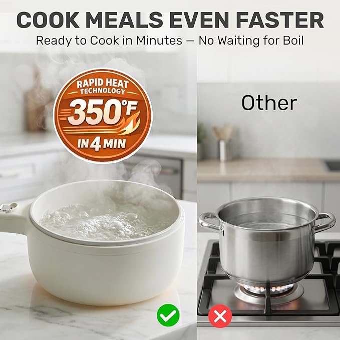 CERAMAX PRO Electric Hot Pot with Lid & Steamer, 2L Non Toxic Ceramic Cooker Skillet for Ramen, Eggs, Pasta for Dorms, Camping, RVs, Work, Adjustable Temp. - New Improved 2025 Model