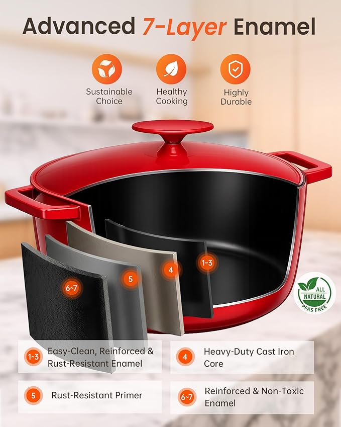 Nuwave 6QT LUX Healthy Enameled Cast Iron Dutch Oven Pot with Lid, Heavy Duty 7-Layer Enamel, Enhanced Rust Protection, Dual Handles, Oven Safe to 500°F for Sourdough Bread Baking, Braise, Stew, Roast