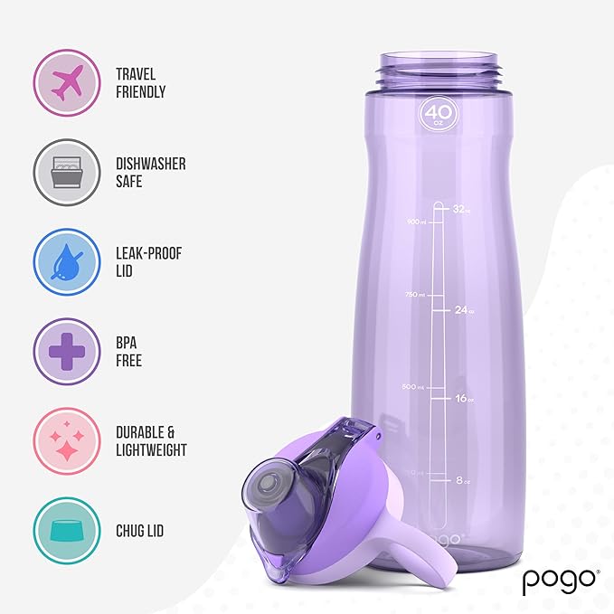 Pogo Plastic Water Bottle with Chug Lid and Carry Handle, Reusable, BPA Free, Dishwasher Safe, Perfect for Travel, School, Outdoors, and Gym | 18oz, 32oz, 40oz, 64oz