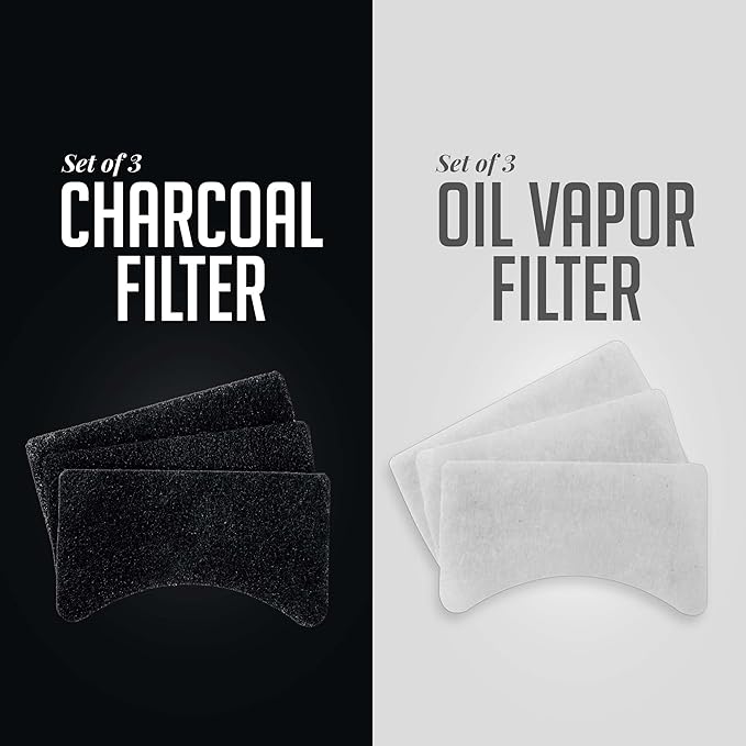 OVENTE 1.5 Liter Electric Deep Fryer FDM1501BR Charcoal and Oil Vapor Replacement Filter Set Pack of 3, White and Black ACPFDM1503