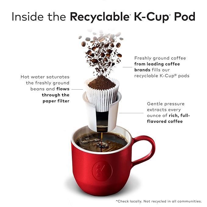 Gloria Jean's Raspberry Chocolate Lava Keurig Single-Serve K-Cup Pods, Medium Roast Coffee, 96 Count
