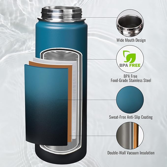 Fijinhom 24 oz Insulated Water Bottle with Handle, 304 Stainless Steel Water Bottles with 2 Lids, Double Wall Vacuum Sports Water Cup with Straw, BPA Free, Keep Cold and Hot, Blue/Black