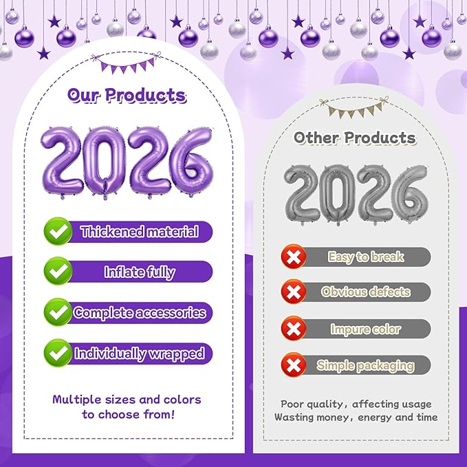 Purple 2026 Balloons, Jumbo 40 Inch Foil 2026 Number Balloons, Grad Balloons for Class of 2026 Graduation Party, Purple Matellic Foil New Year Birthday Home Office Party Supplies