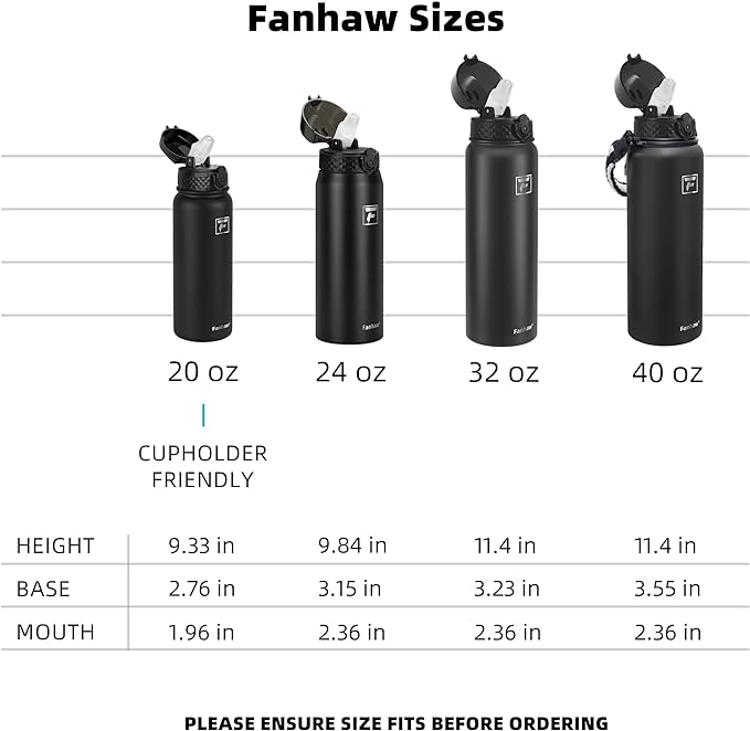 Fanhaw 40 oz Insulated Stainless Steel Water Bottle with Straw Lid, Leakproof Extra-Large Sports Bottle for Men & Women (Green Pink)