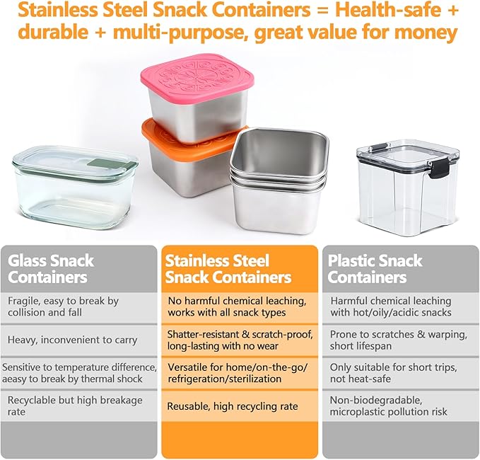 Snack Box Containers - 6 Pack 6oz Reusable Small Snack Containers with Silicone Lids, 304 Stainless Steel Metal Stackable Food Storage Cups, Salad Dressing Dipping Sauce for Travel, Picnic