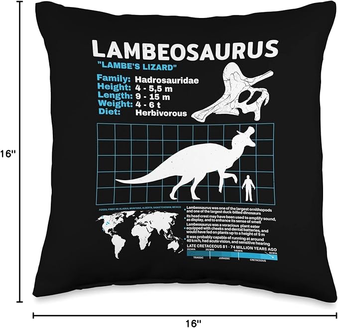 Lambeosaurus fact sheet Dinosaur Facts Throw Pillow