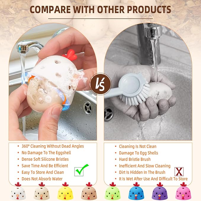 Egg Washer for Fresh Eggs, Egg Scrubber for Fresh Eggs, Egg Brush for Cleaning Fresh Eggs, Egg Cleaner Scrubber, Easter Gifts Creative Chicken Shape Egg Wash Brush Silicone Washing Egg Tool - Yellow