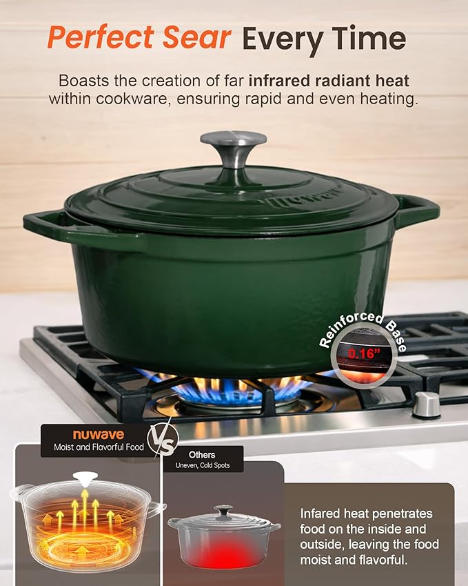 Nuwave 6QT Healthy Enameled Cast Iron Dutch Oven Pot with Lid, Heavy Duty 7-Layer Enamel, Enhanced Rust Protection, Dual Handles, Oven Safe to 500°F for Sourdough Bread Baking, Braise, Stew, Roast