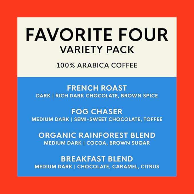 San Francisco Bay K-Cup Coffee Pods Favorite Four Variety Pack (80 ct), Includes French Roast, Fog Chaser, Organic Rainforest, & Breakfast Blend, Commercially Compostable Single-Serve Coffee Pods