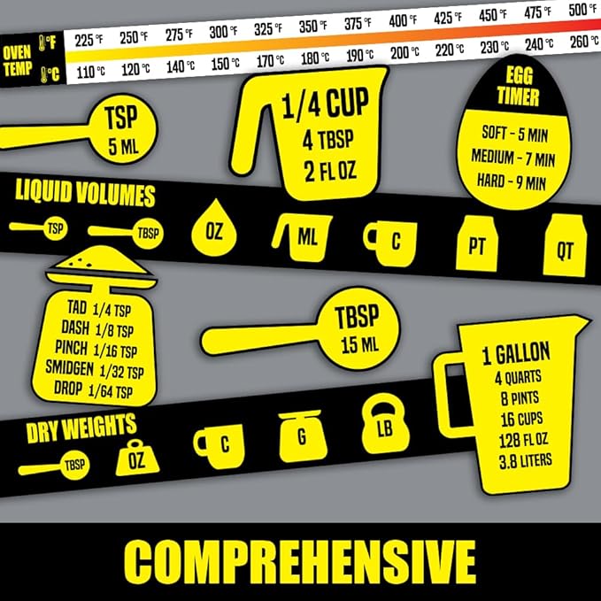 Kitchen Measurement Conversion Chart Magnet - Extra Large Easy to Read Magnetic Kitchen Decor - Weight, Liquid, Temperature Recipe Measuring Tool - Cooking, Cookbook & Baking Accessories Fridge Magnet