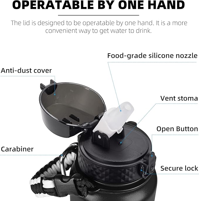 Fanhaw 40 oz Insulated Stainless Steel Water Bottle with Straw Lid, Leakproof Extra-Large Sports Bottle for Men & Women (Black)