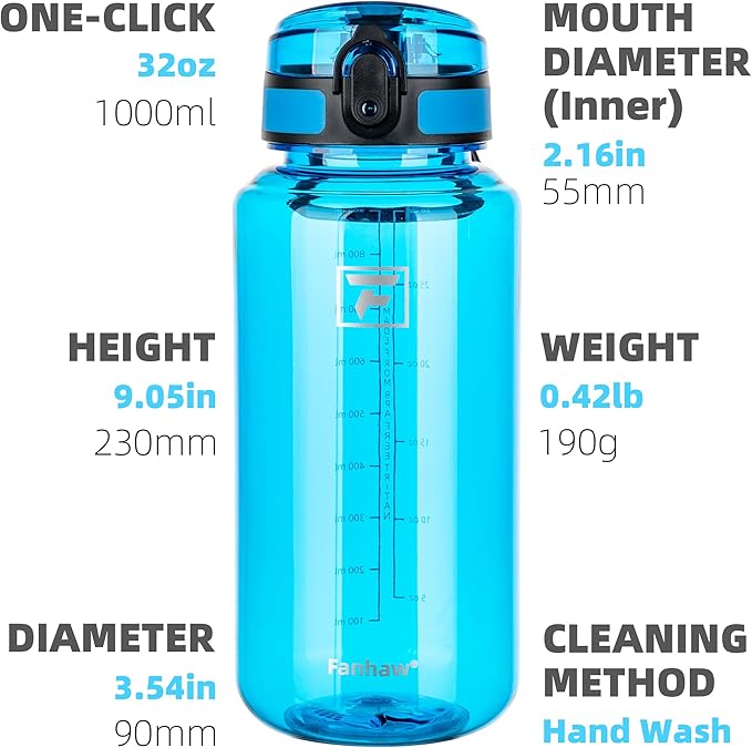 Fanhaw 32 Oz Clear Tritan Water Bottle, BPA-Free & Leak-Proof, Wide Mouth with Anti-dust Chug Lid, Reusable Plastic Bottle for Gym, Travel, School & Office (Classic Blue)
