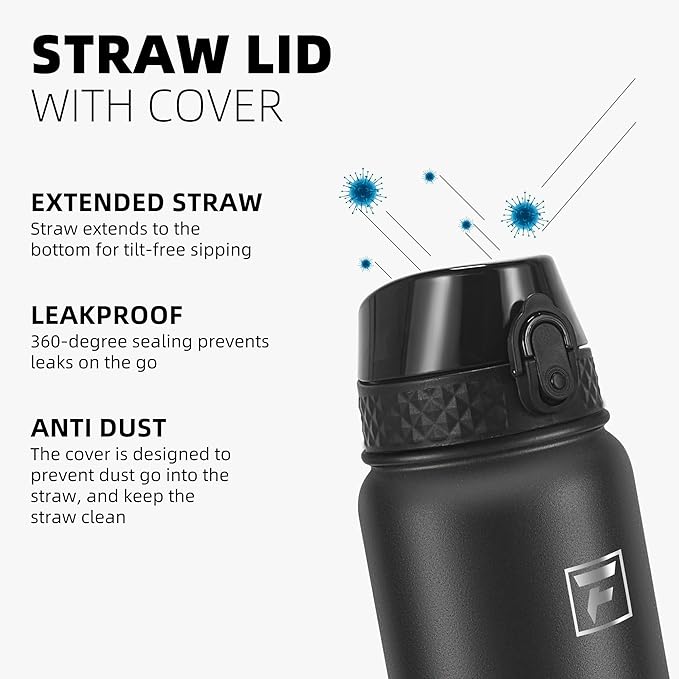 Fanhaw 40 oz Insulated Stainless Steel Water Bottle with Straw Lid, Leakproof Extra-Large Sports Bottle for Men & Women (Black)