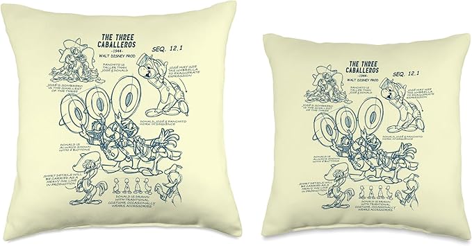 Disney Ink and Paint The Three Caballeros Model Sheet 1944 Throw Pillow