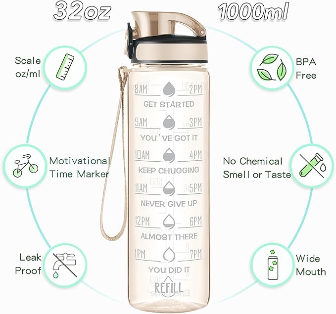 Enerbone Water Bottle, Leakproof BPA & Toxic Free, Motivational Water Bottle with Times to Drink and Straw, Fitness Sports Water Bottle with Strap for Office, Gym, Outdoor Sports