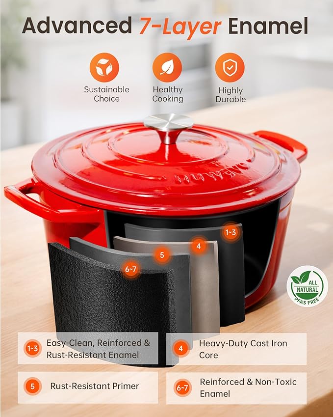 Nuwave 6QT Healthy Enameled Cast Iron Dutch Oven Pot with Lid, Heavy Duty 7-Layer Enamel, Enhanced Rust Protection, Dual Handles, Oven Safe to 500°F for Sourdough Bread Baking, Braise, Stew, Roast