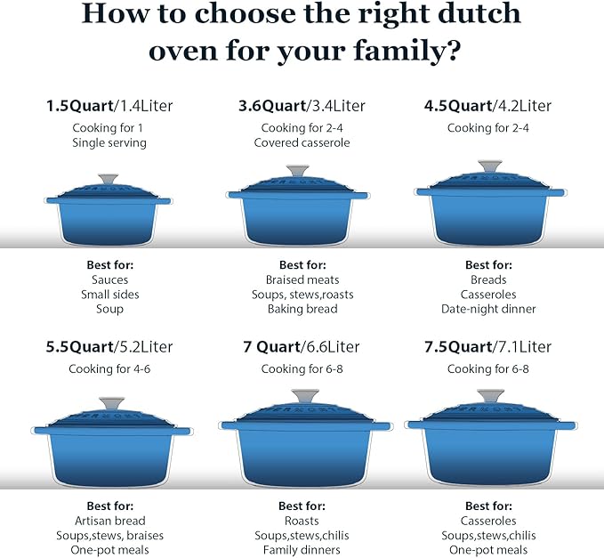 Overmont Enameled Cast Iron Dutch Oven - 7QT Pot with Lid Cookbook & Cotton Potholders - Heavy-Duty Cookware for Braising, Stews, Roasting, Sourdough Baking blue