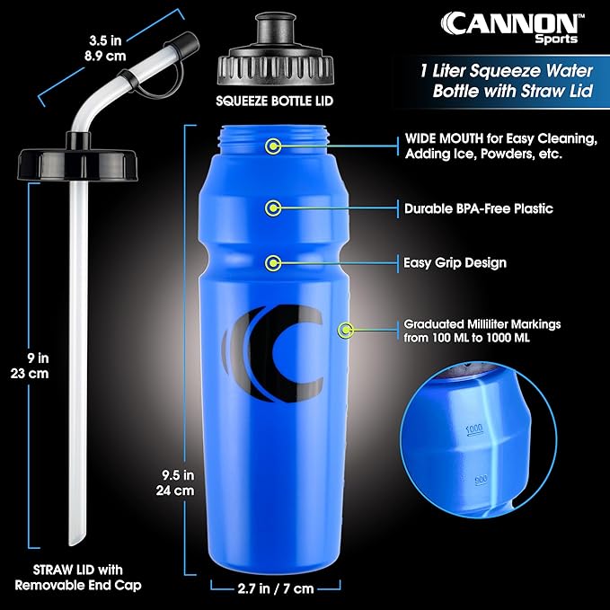 Cannon Sports 1 Liter Sports Water Bottle, BPA-Free, 34 Oz Capacity, Large Mouth, 2 lids (Straw and Squeeze), Great For Helmet Sports Such As Hockey, Lacrosse, Football, Boxing (Royal Blue)