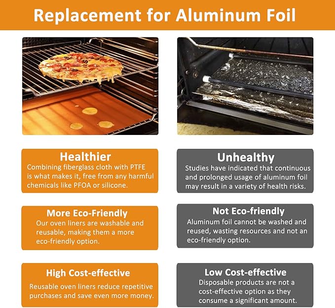UBeesize 4 Pack XL Thickened Copper Oven Liners for Bottom of Oven, Reusable 17x25 Inch Heavy Duty Non Stick Teflon Oven Mats BPA & PFOA Free, Fit Electric Gas Toaster Convection Ovens Grills