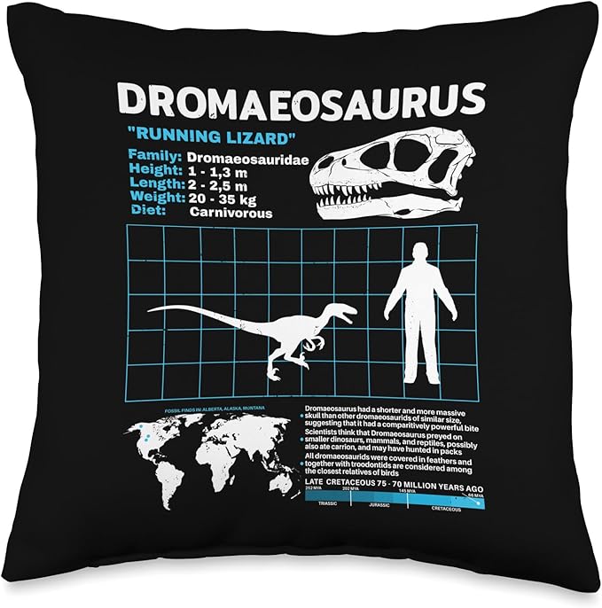 Dromaeosaurus Fact Sheet Skull Fossil, Dinosaur Facts Throw Pillow