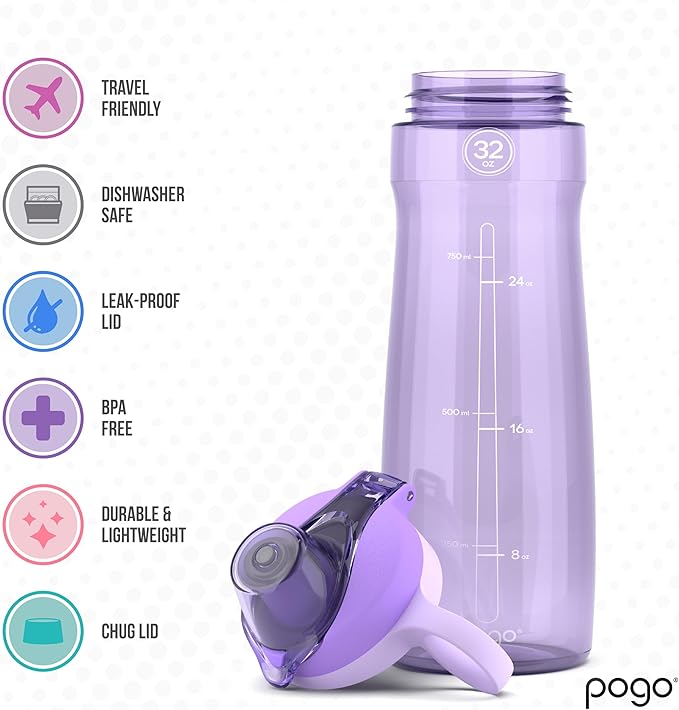 Pogo Plastic Water Bottle with Chug Lid and Carry Handle, Reusable, BPA Free, Dishwasher Safe, Perfect for Travel, School, Outdoors, and Gym | 18oz, 32oz, 40oz, 64oz