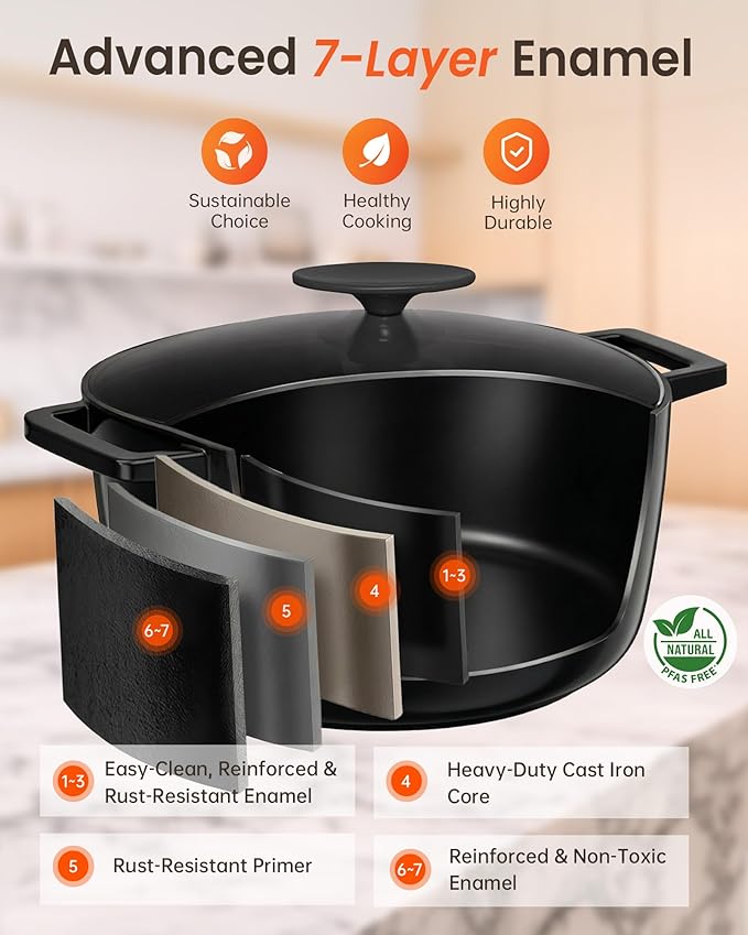 Nuwave 6QT LUX Healthy Enameled Cast Iron Dutch Oven Pot with Lid, Heavy Duty 7-Layer Enamel, Enhanced Rust Protection, Dual Handles, Oven Safe to 500°F for Sourdough Bread Baking, Braise, Stew, Roast