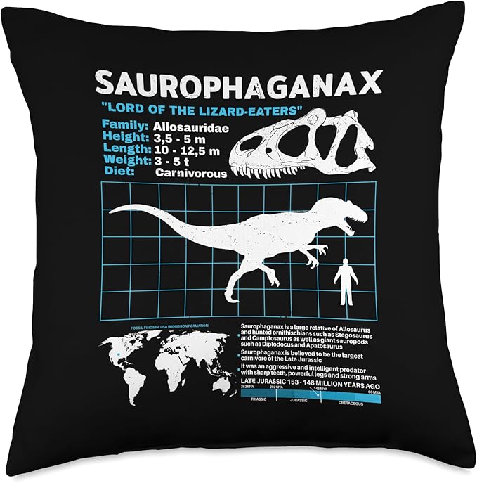 Saurophaganax fact sheet Dinosaur Facts Throw Pillow