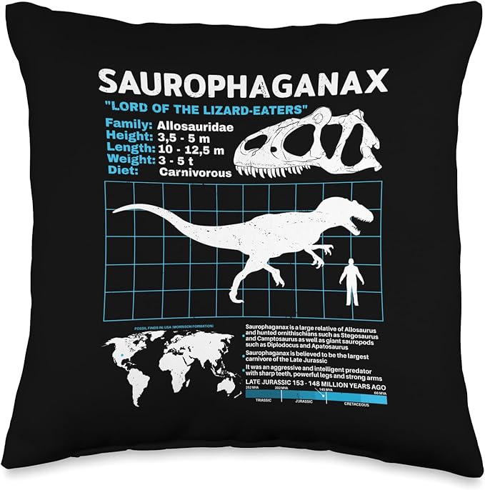 Saurophaganax fact sheet Dinosaur Facts Throw Pillow