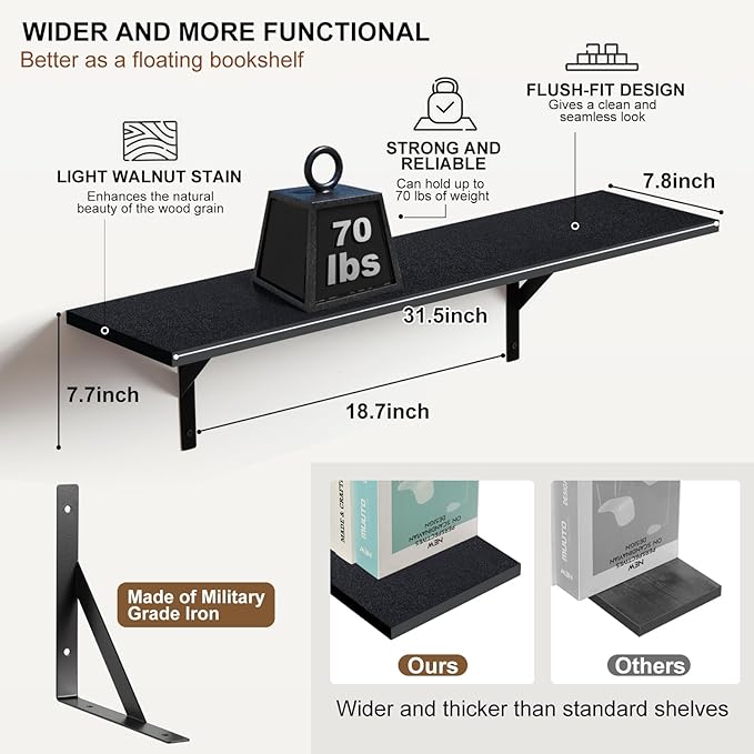 Tectocker-DOU Heavy Duty Long Wall Shelves Set of 2, Floating Shelves Wall Mounted with Industrial Brackets, 40lbs Capacity Shelves for Laundry Room, Kitchen, Bathroom, Living Room (31.5"*8",Black)