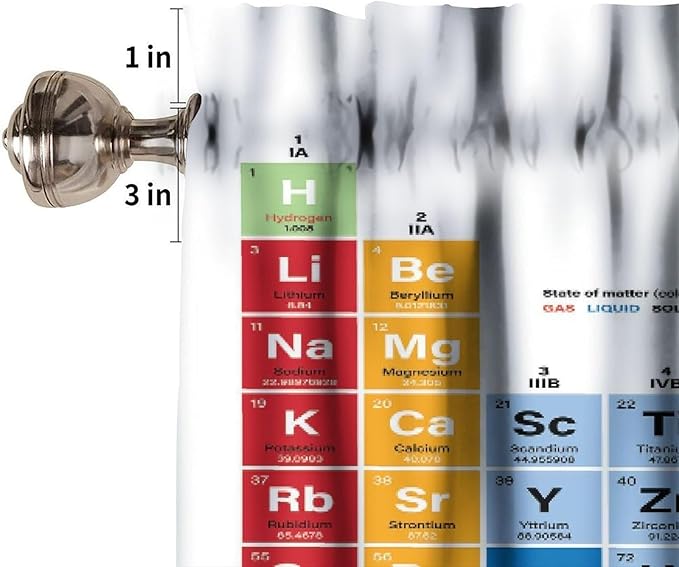 Periodic Table Valance, Modern Science Educational Learning Knowledge Short Window Drapes for Studernts Kids Teatcher School Classroom Bedroom Kitchen, 54x18Inch